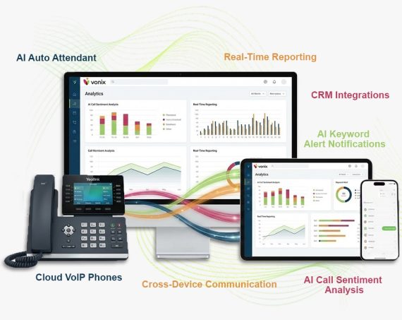 Vonix Business Phone System In Orlando serving Florida and the United States